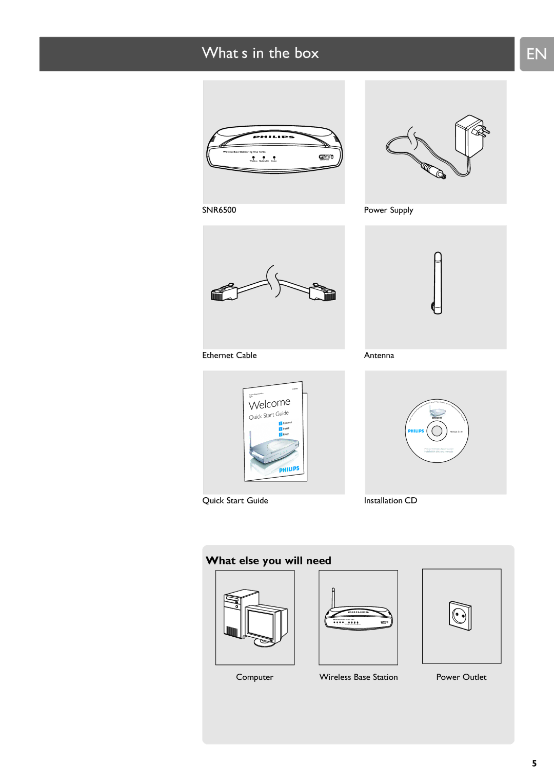 Philips SNR6500 user manual What’s in the box, What else you will need 