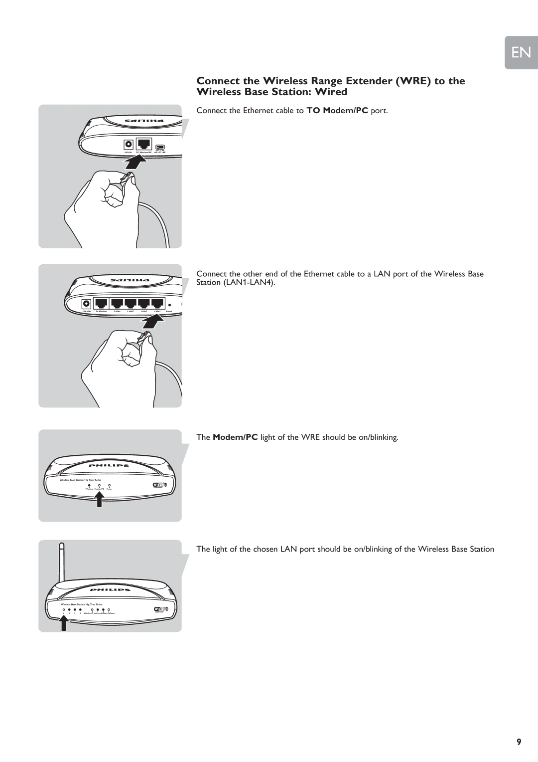 Philips SNR6500 user manual Connect the Ethernet cable to to Modem/PC port 