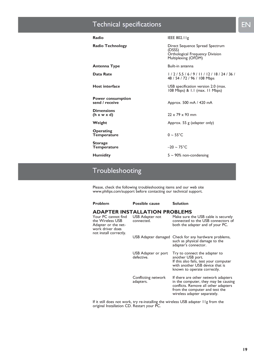 Philips SNU6500 manual Troubleshooting 