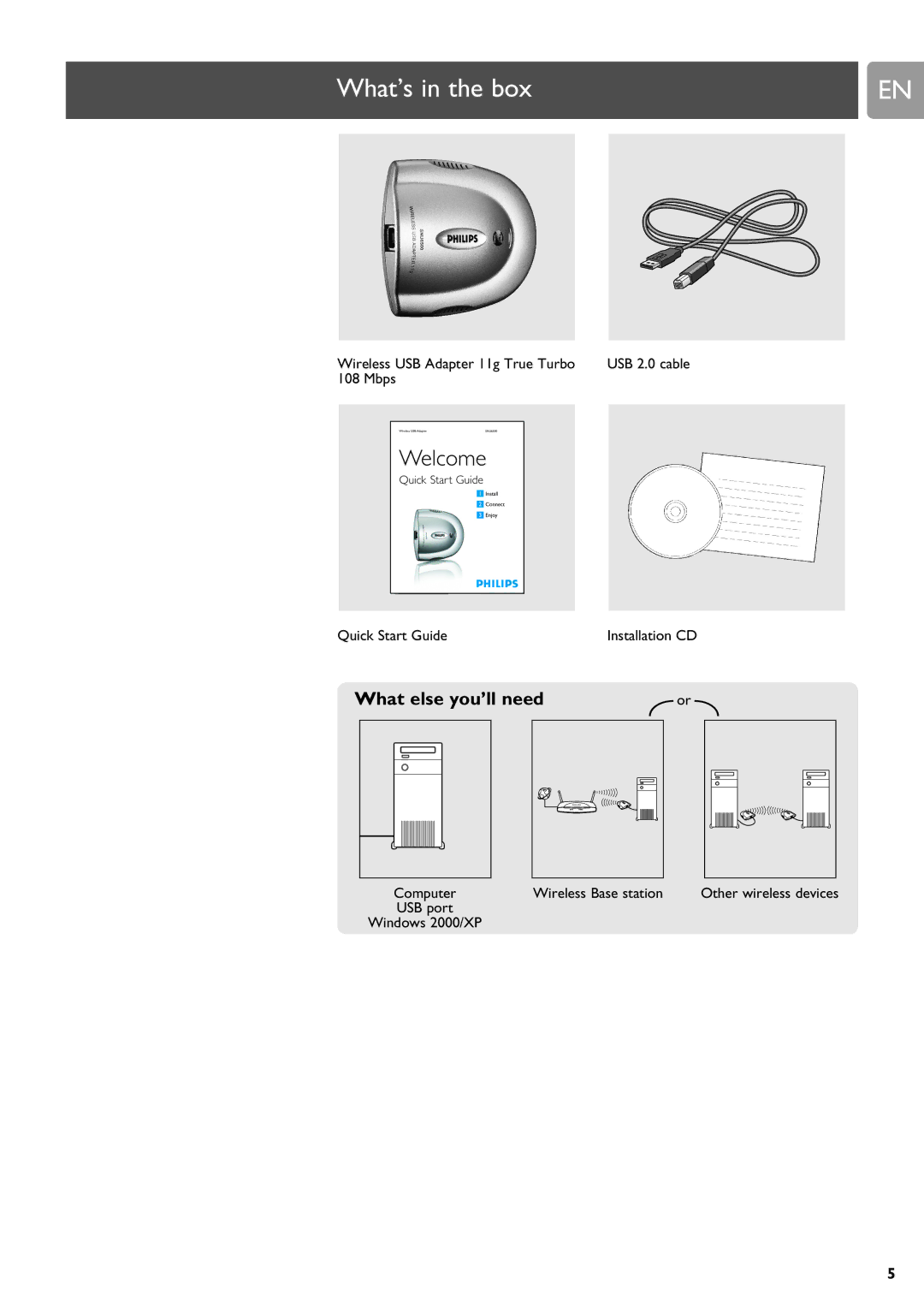 Philips SNU6500 manual What’s in the box, What else you’ll need 