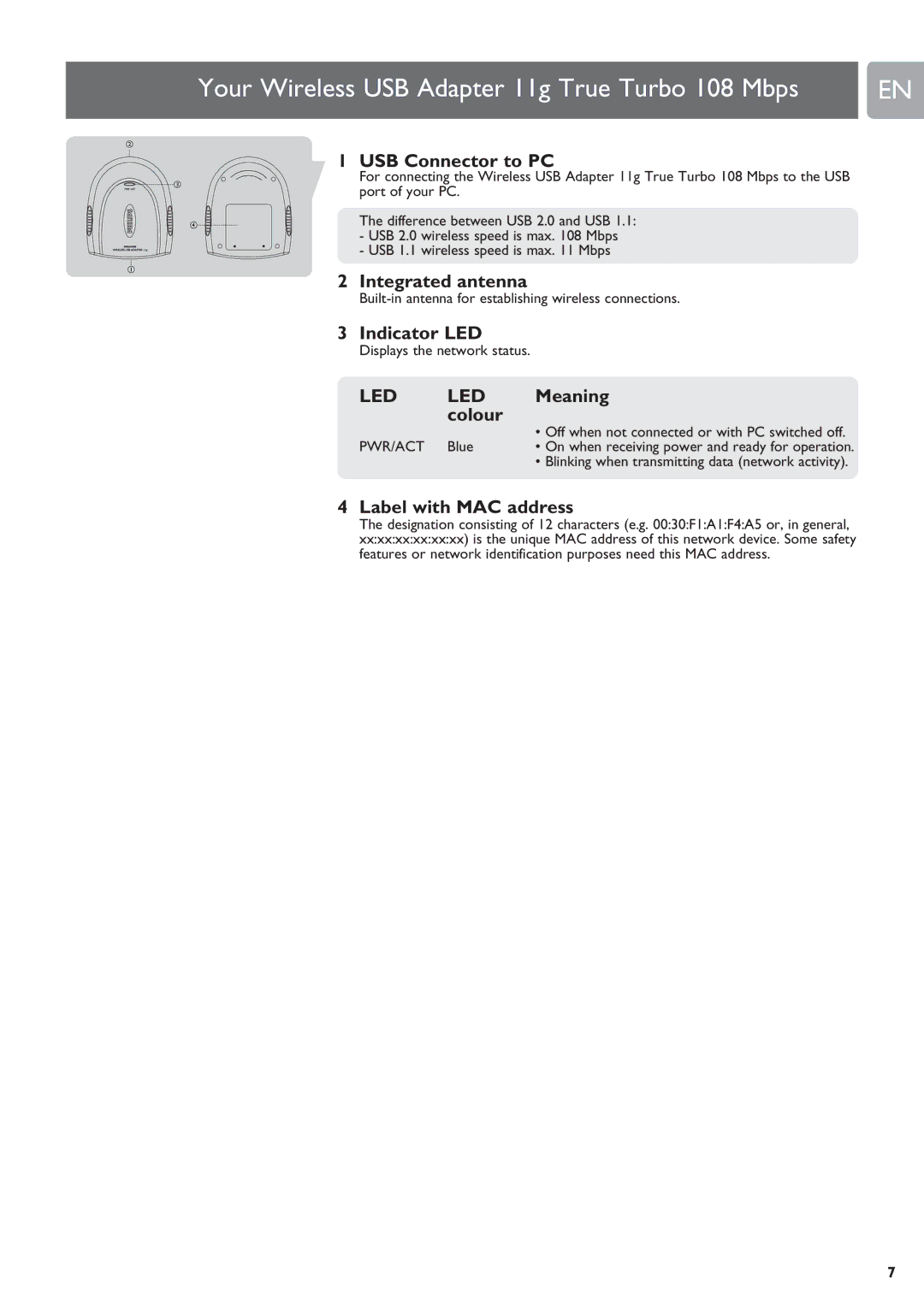 Philips SNU6500 manual Your Wireless USB Adapter 11g True Turbo 108 Mbps 