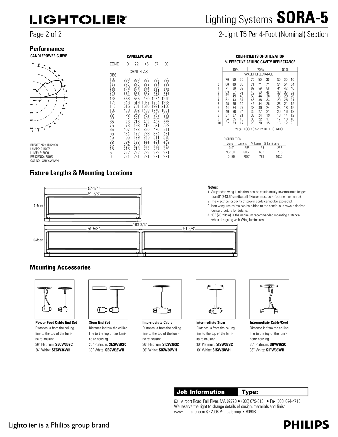 Philips SORA-5 manual Performance, Fixture Lengths & Mounting Locations, Mounting Accessories 