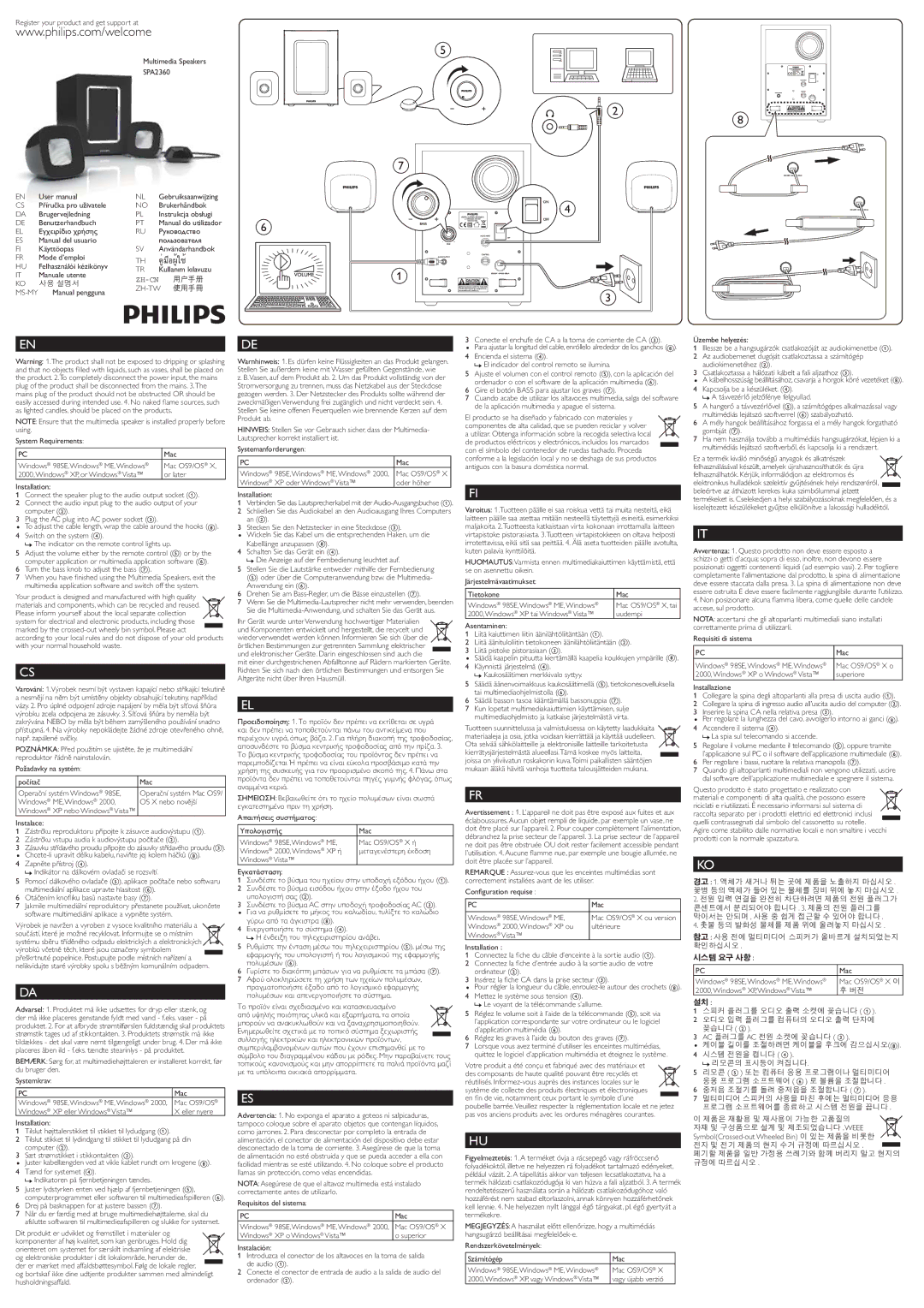 Philips SPA2360/17 manual do utilizador Zh-Tw, RqàjxudwlrqUhtxlvh, FruuhwwdphqwhSulpdGlXwlolduol, Weee 