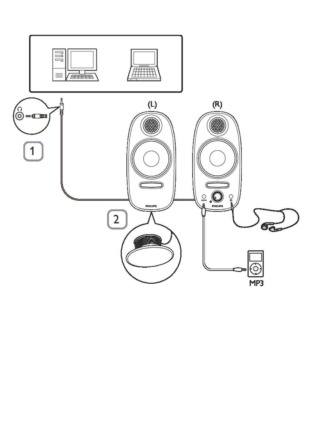 Philips SPA7210/17 user manual Aux In 