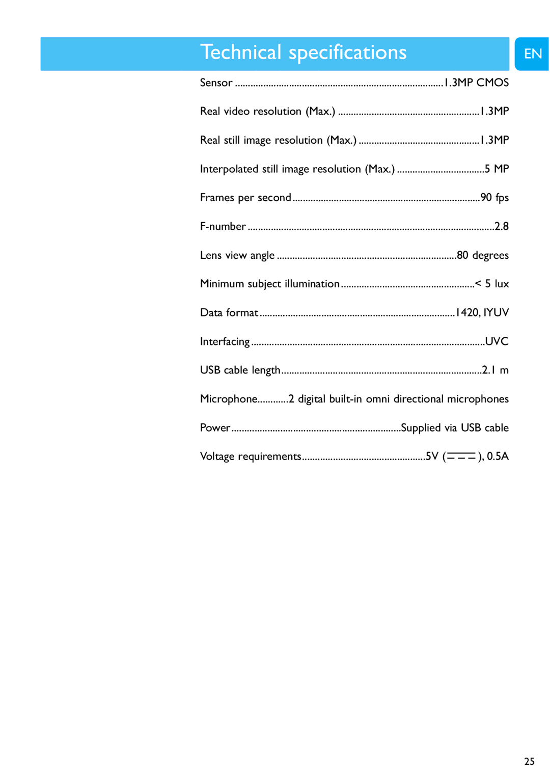 Philips SPC1300NC/00 user manual 3MP, 90 fps, Lux, Voltage requirements 