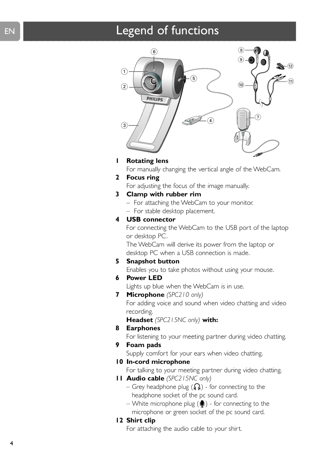 Philips SPC210NC For manually changing the vertical angle of the WebCam, For adjusting the focus of the image manually 