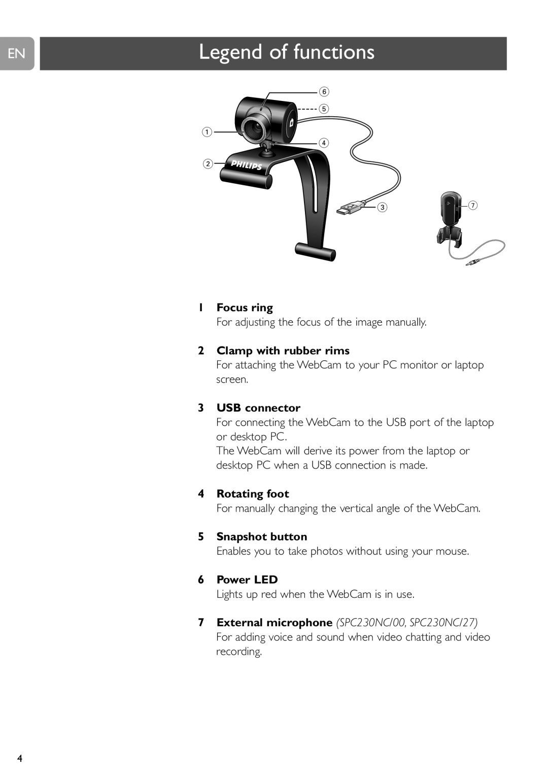 Philips SPC230NC For adjusting the focus of the image manually, For manually changing the vertical angle of the WebCam 