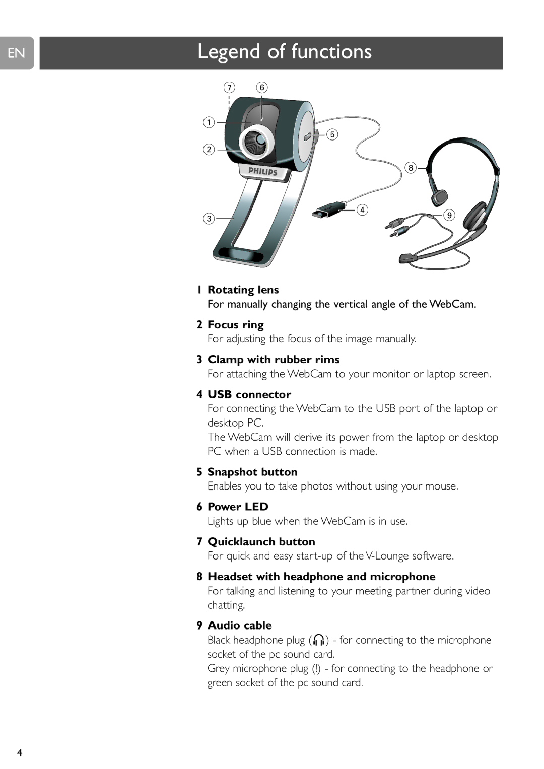 Philips SPC315NC For manually changing the vertical angle of the WebCam, For adjusting the focus of the image manually 