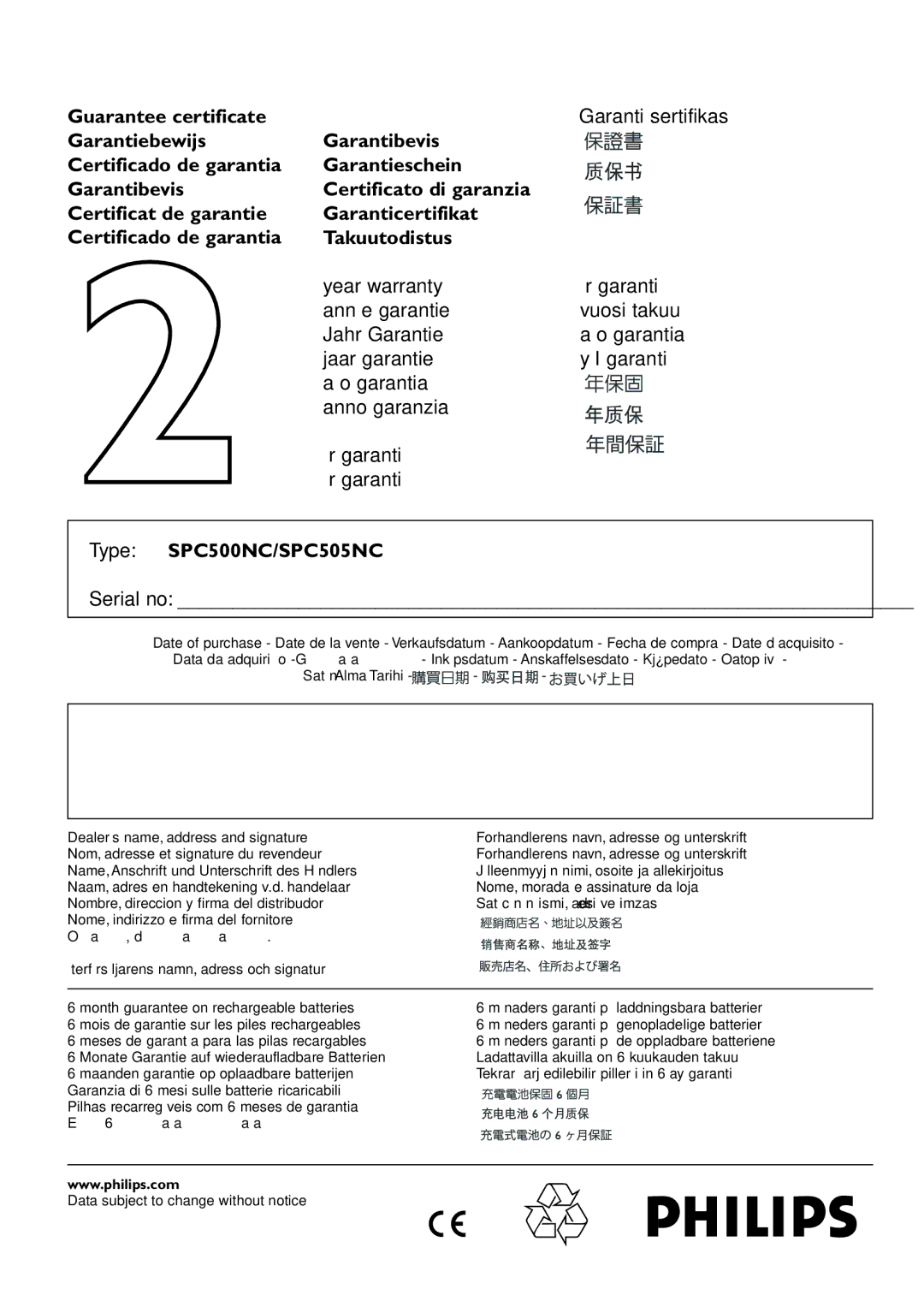 Philips SPC505NC/27 user manual SPC500NC/SPC505NC 