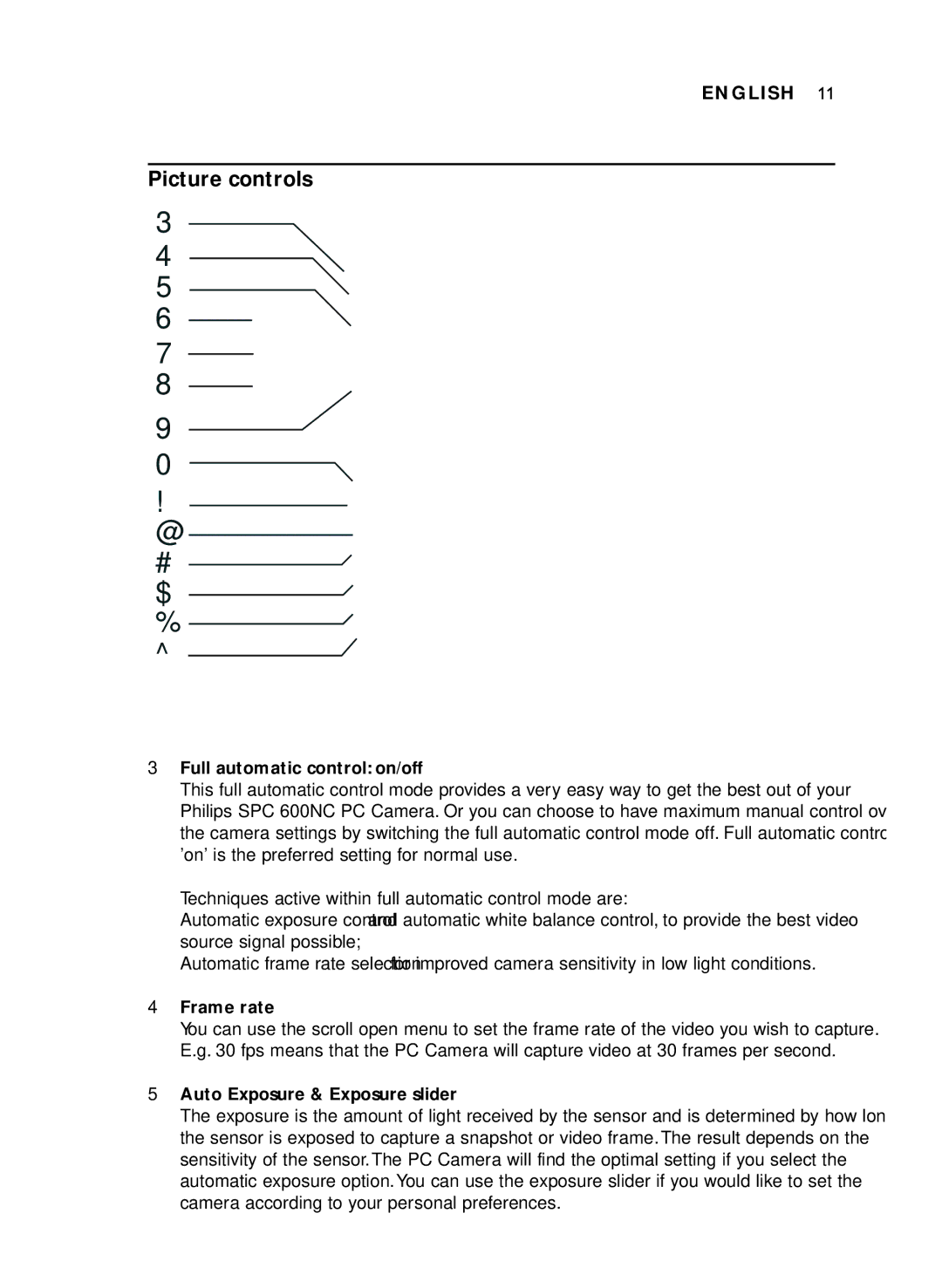 Philips SPC600NC/37 manual Picture controls, Full automatic control on/off, Frame rate, Auto Exposure & Exposure slider 