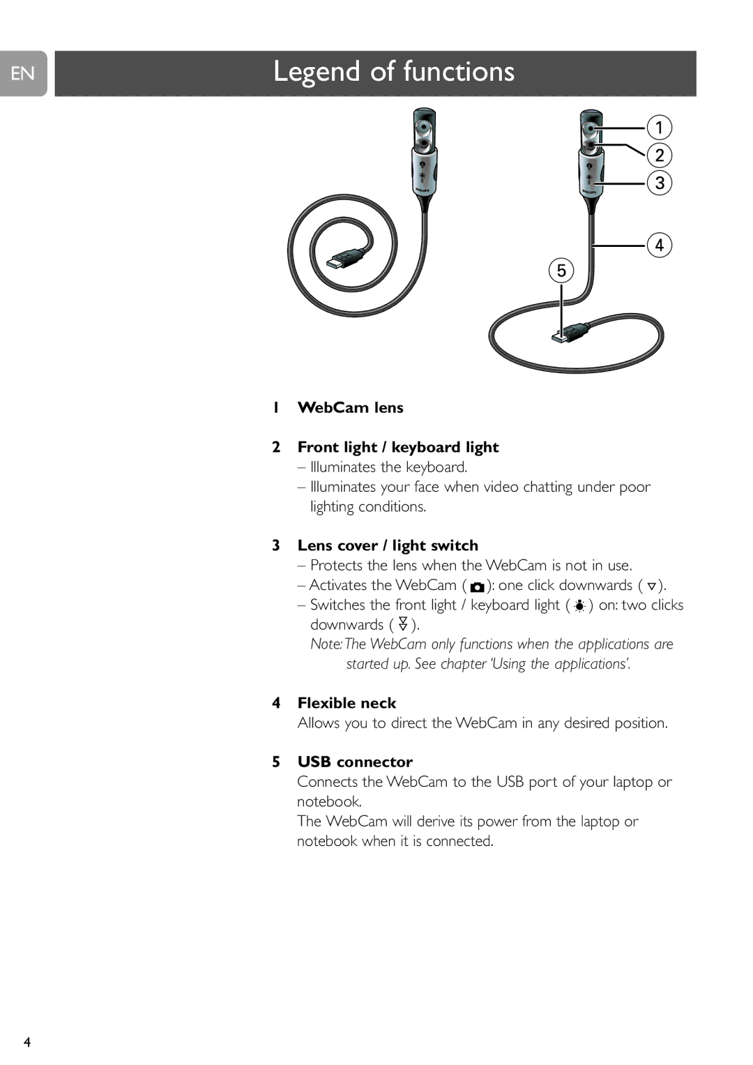 Philips SPC610NC WebCam lens Front light / keyboard light, Allows you to direct the WebCam in any desired position 