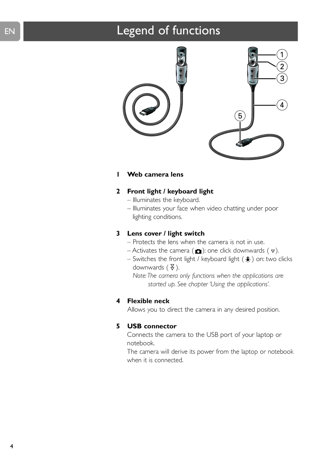 Philips SPC610NC/37 Web camera lens Front light / keyboard light, Lens cover / light switch, Flexible neck, USB connector 