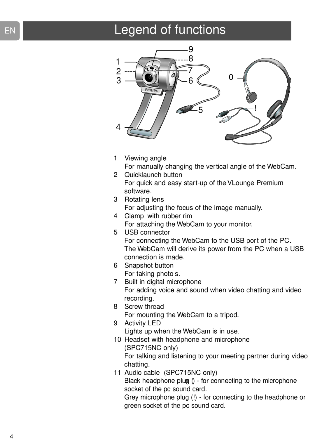 Philips SPC710NC For manually changing the vertical angle of the WebCam, For adjusting the focus of the image manually 