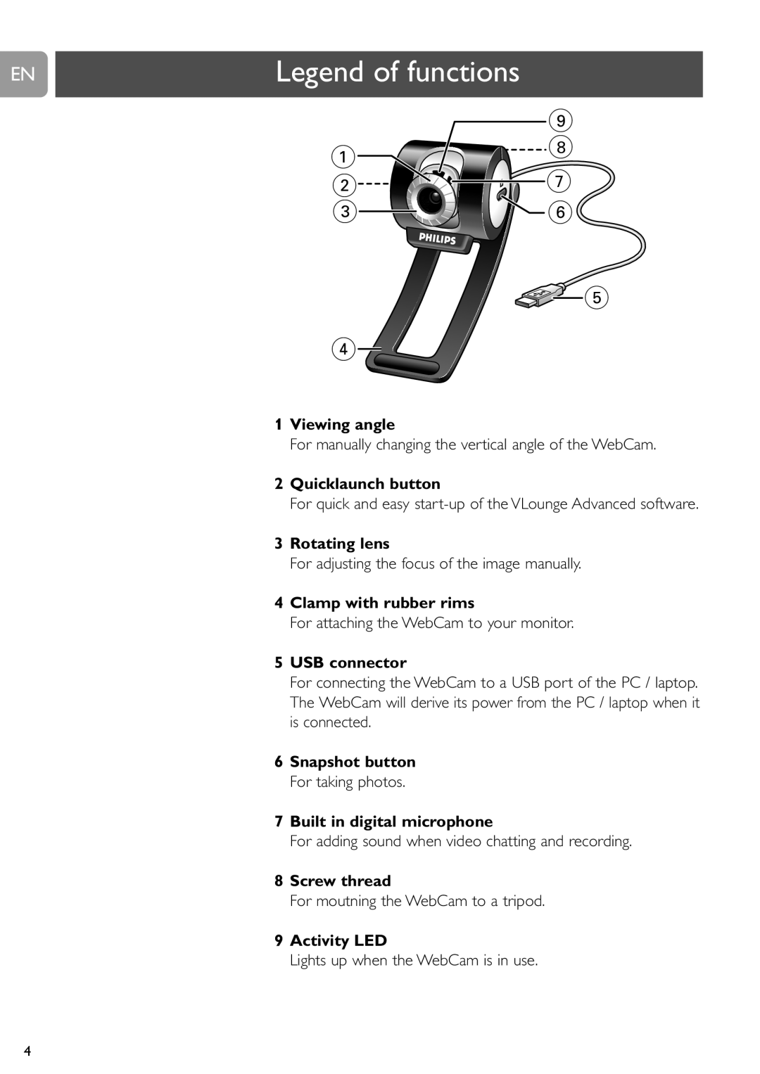 Philips SPC900NC For manually changing the vertical angle of the WebCam, For adjusting the focus of the image manually 