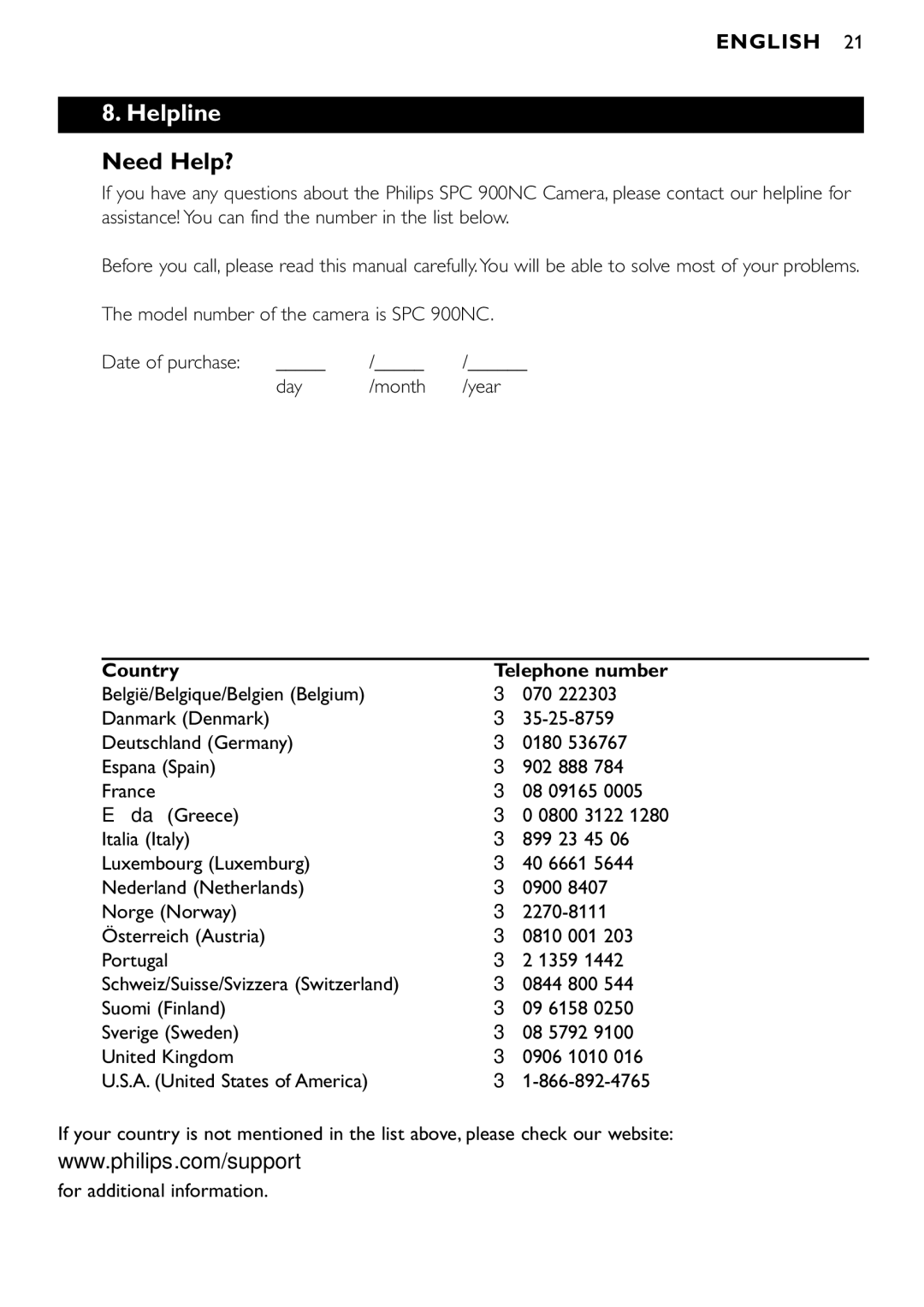 Philips SPC900NC/00 manual Helpline, Need Help?, Country Telephone number 