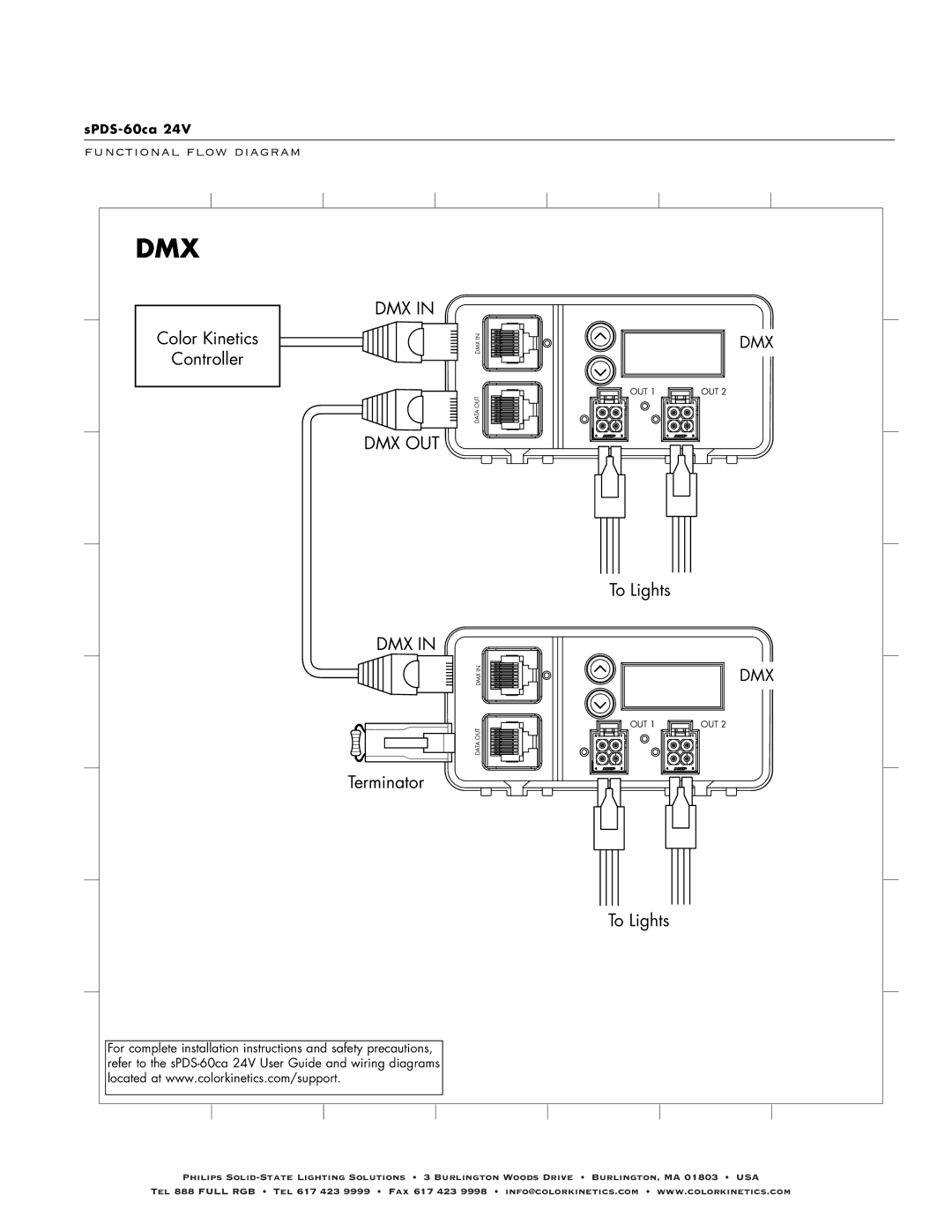 Philips SPDS-60CA 24V specifications Dmx Out, Functional flow diagram 