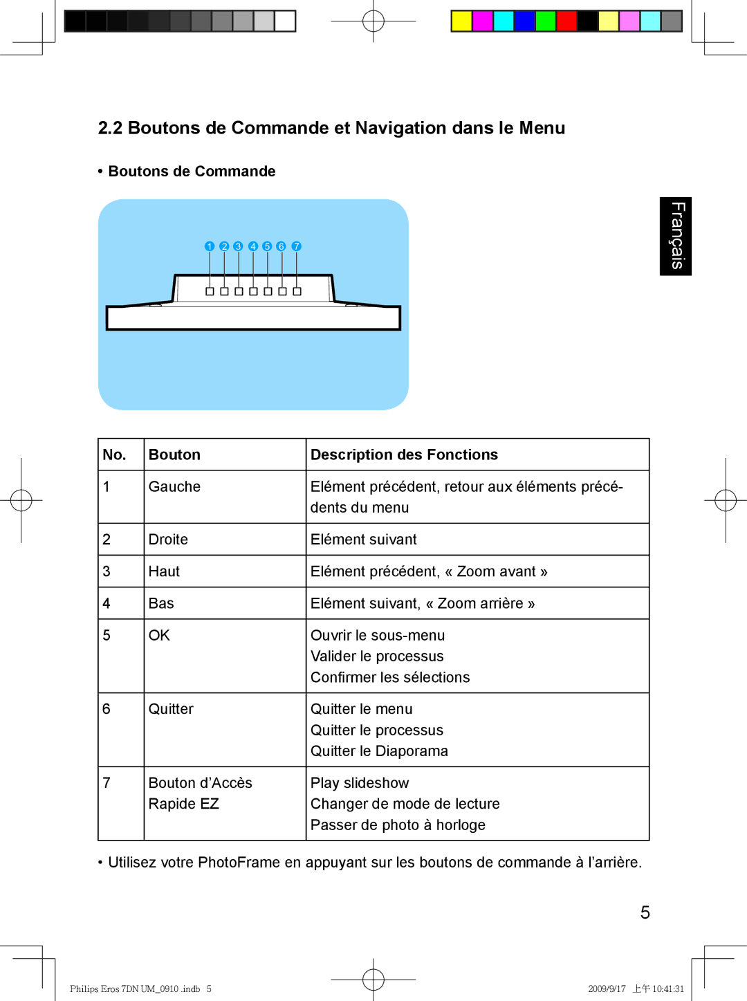 Philips SPF 3007D/G7, SPF 3407D/G7 Boutons de Commande et Navigation dans le Menu, Bouton Description des Fonctions 