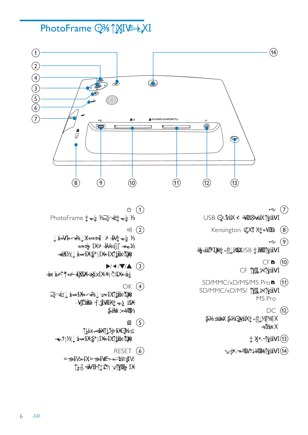 Philips SPF2007 manual PhotoFrameȲǞŲǀžƾŸȜǍƮſ, PhotoFrameǚƸưƪůȯƾƲƁȘ/ǚƸưƪů ‡, ǍƵƄƉž ǙžƾƑȚǀƇƄź m ǓǣƾƑȚǟƴŸƿƸżǍůǀƇƄź n 