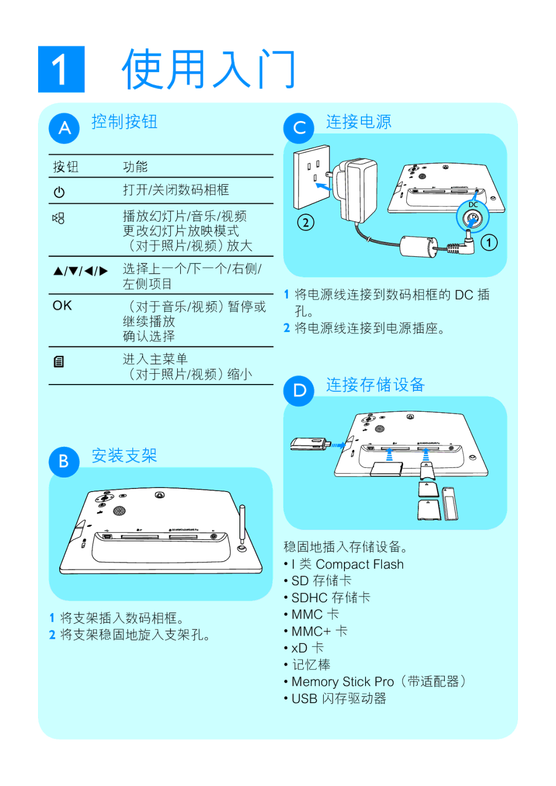 Philips SPF2207, SPF2107, SPF2007 manual 控制按钮 连接电源, 连接存储设备 安装支架 