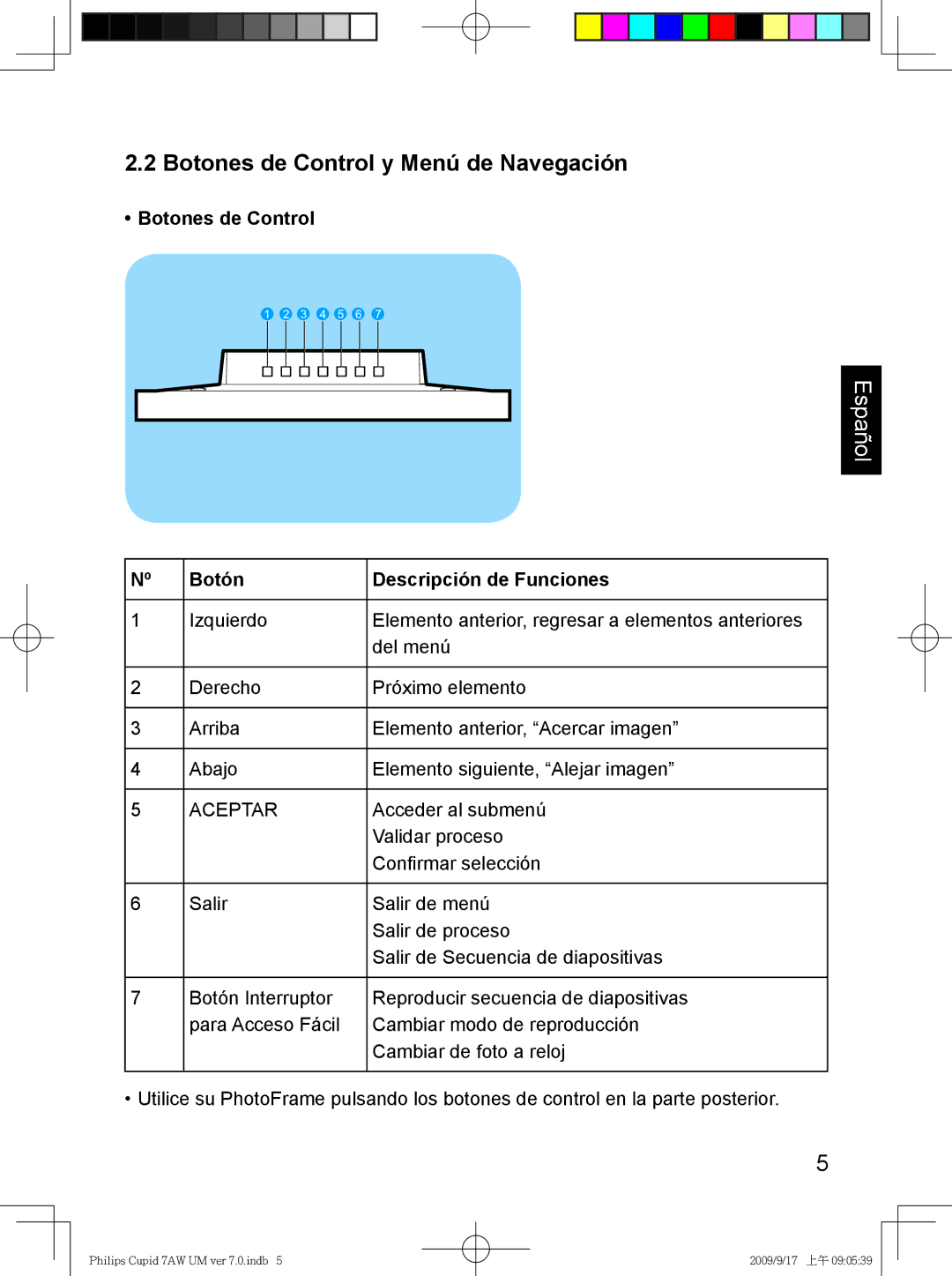 Philips SPF3007/G7, SPF3407/G7 user manual Botones de Control y Menú de Navegación, Botón Descripción de Funciones 