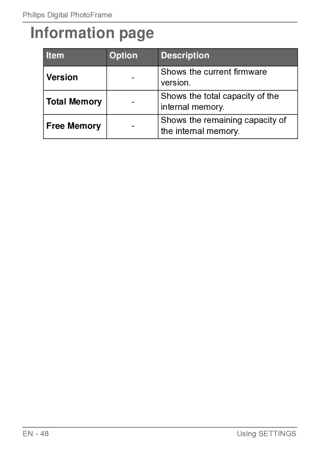 Philips SPF3470X/G7, SPF3470/G7, SPF3480/G7, SPF3480X/G7, SPF3400C/G7, SPF3400/G7 user manual Information, Version 