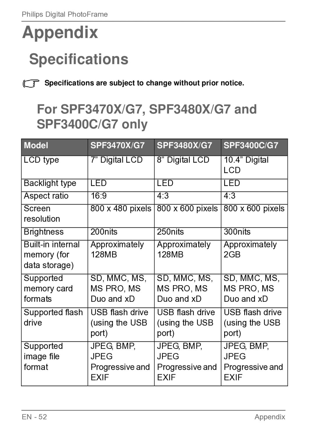 Philips SPF3470/G7, SPF3480/G7, SPF3400/G7 Appendix, Specifications, For SPF3470X/G7, SPF3480X/G7 and SPF3400C/G7 only 