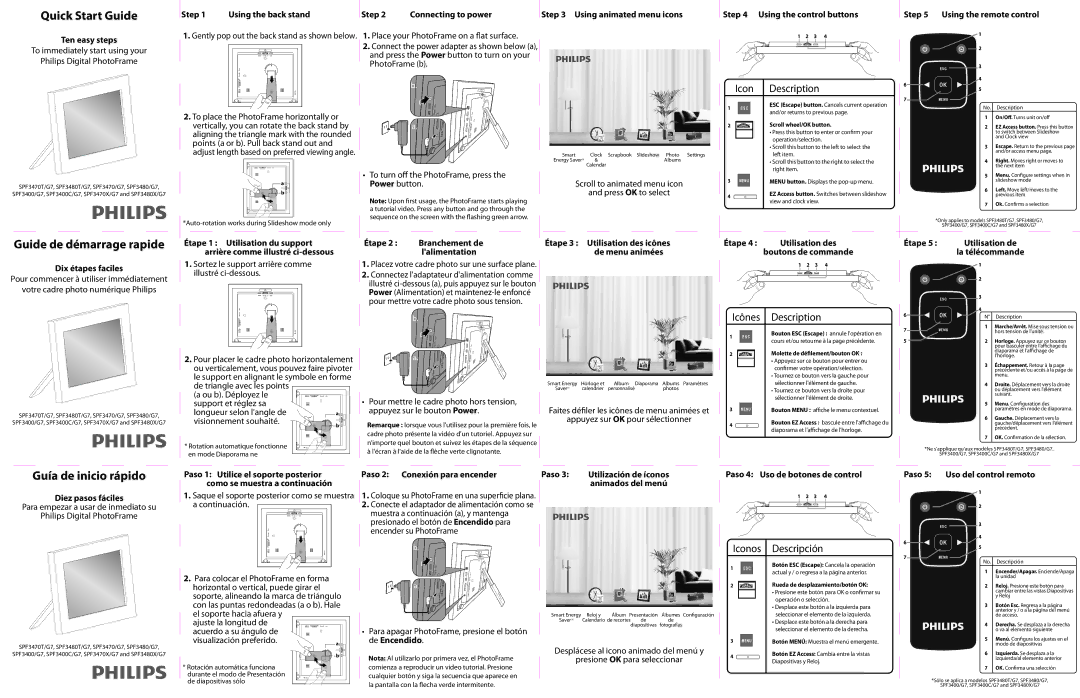 Philips SPF3470T/G7, SPF3480T quick start Ten easy steps, Step, Place your PhotoFrame on a at surface, Dix étapes faciles 