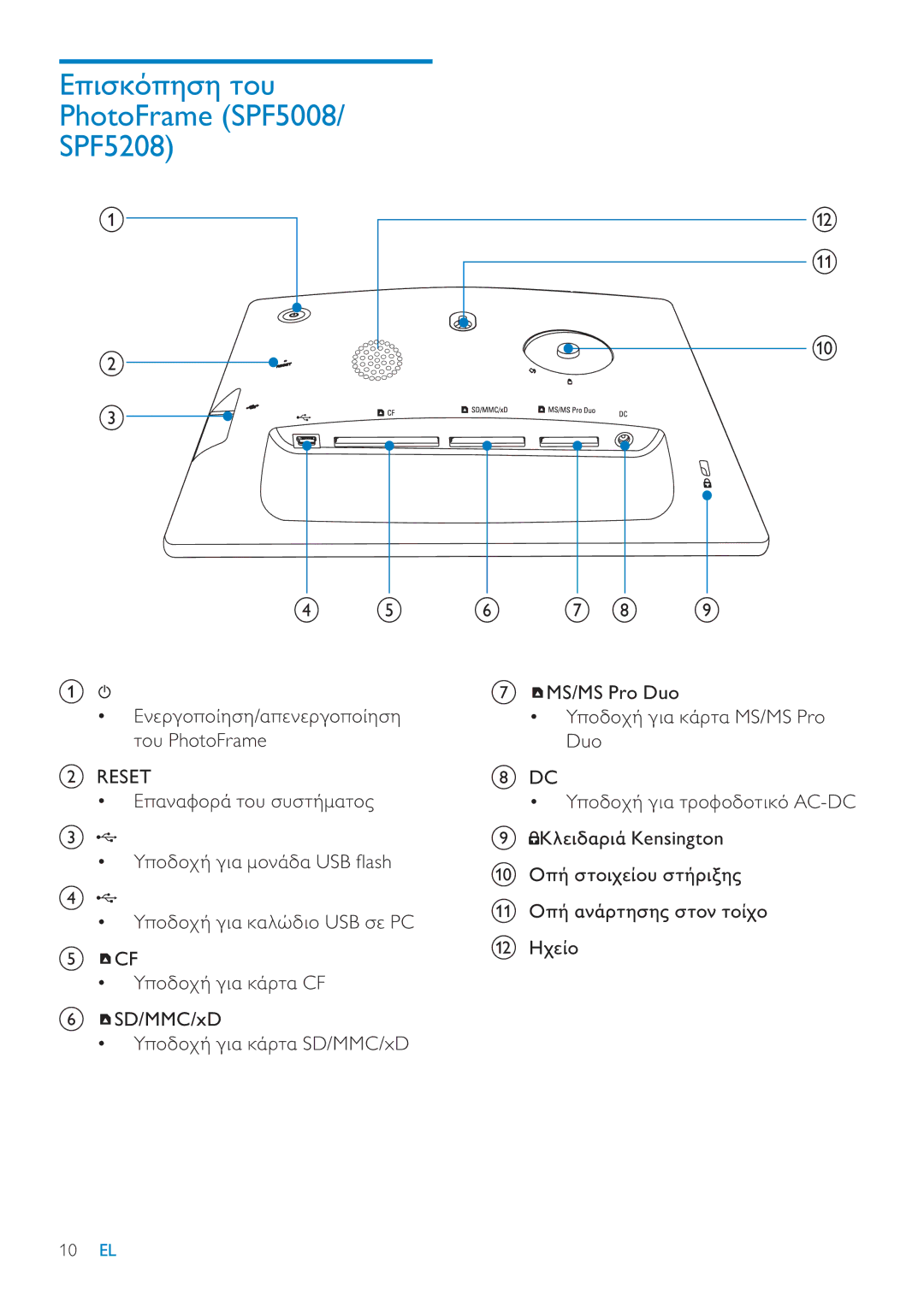 Philips SPF7010 manual ƆưƩƳƪƼưƧƳƧƴƯƵ 3KRWRUDPH63 63, ‡ ƕưƯƤƯƷƞƣƩơƪƜƱƴơ06063UR XR 