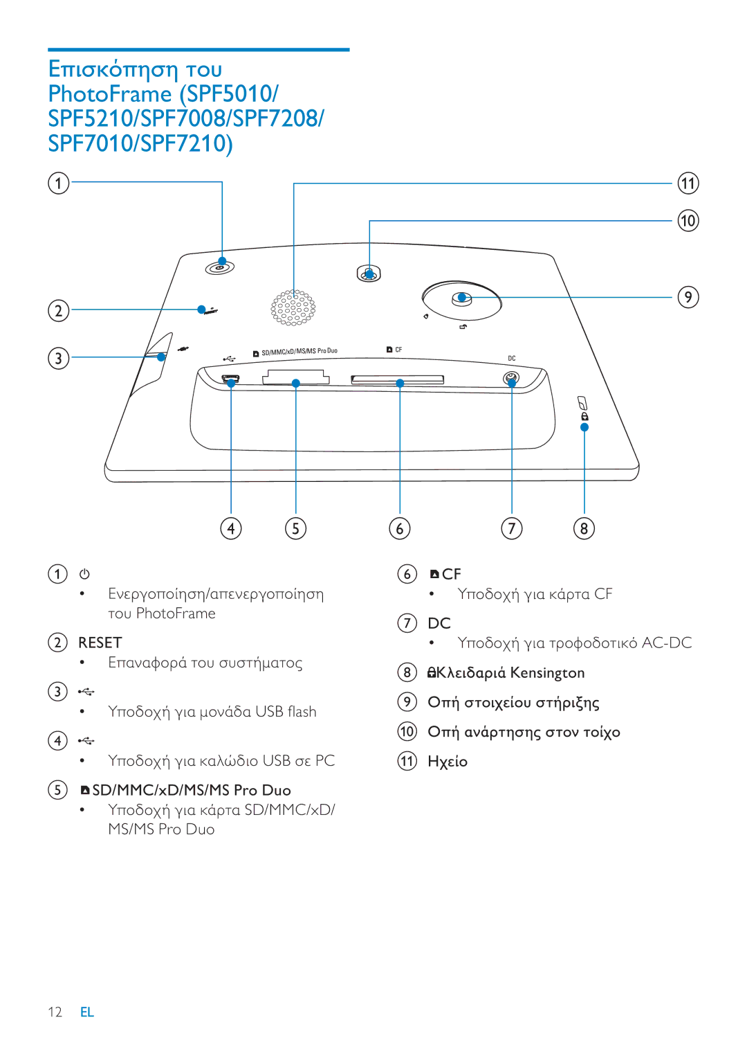 Philips SPF7010 manual 636363 6363 