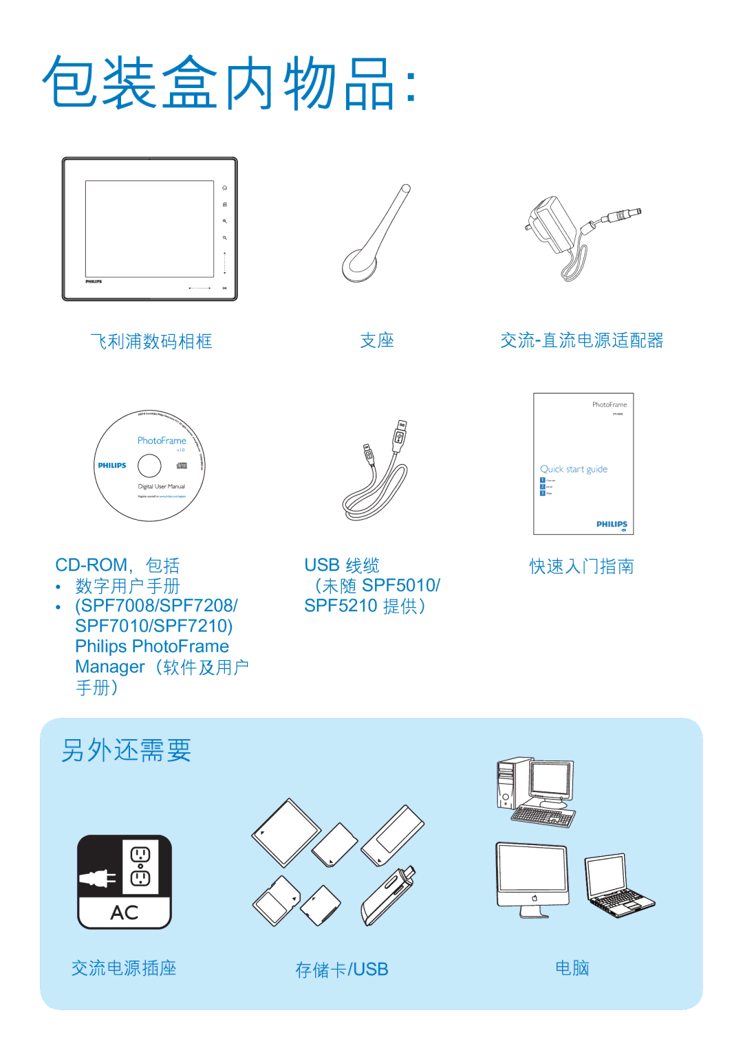 Philips SPF7008, SPF7208, SPF7010, SPF7210, SPF5210, SPF5208, SPF5010, SPF5008 manual 包装盒内物品： 