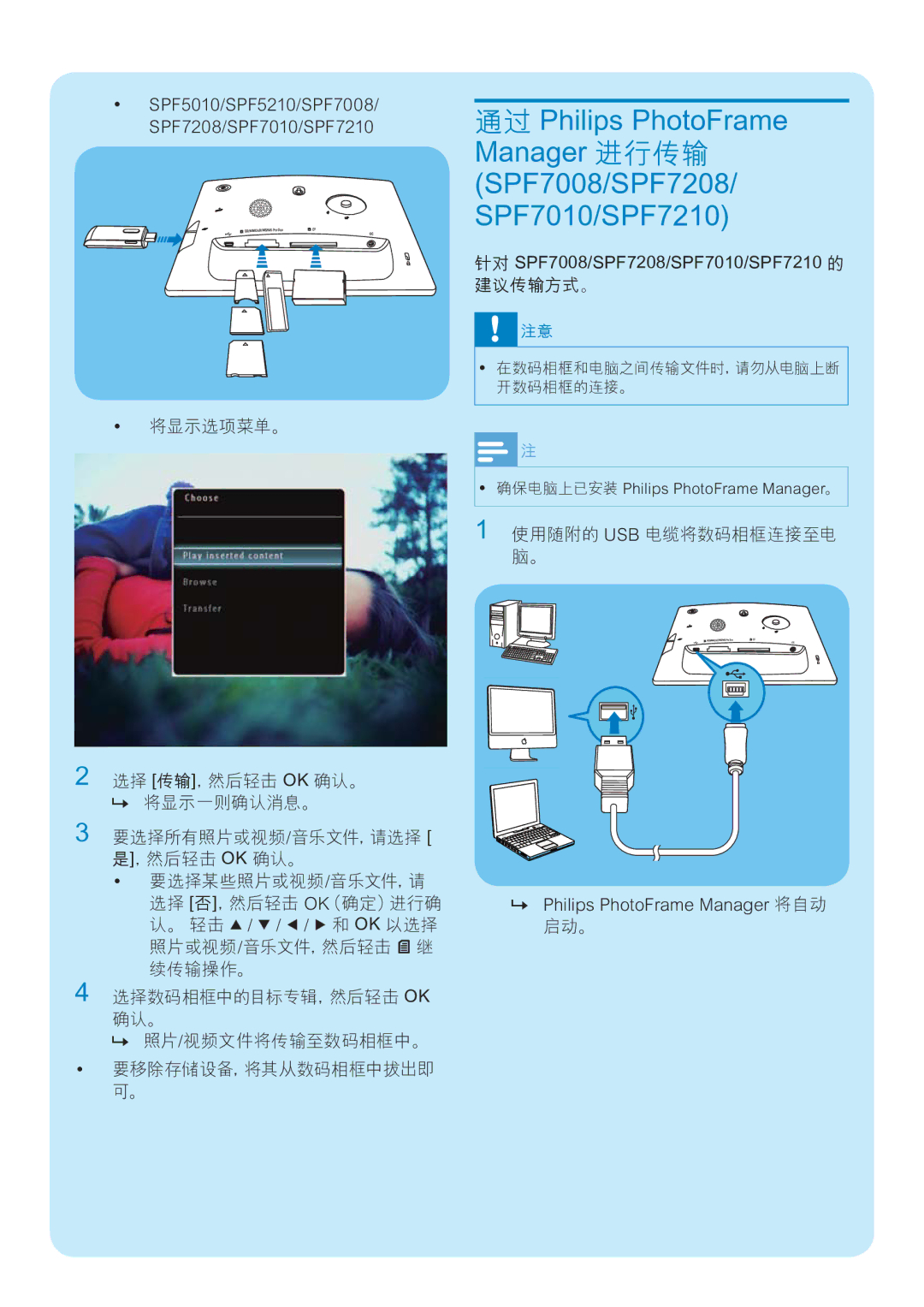 Philips SPF5208, SPF5210, SPF5010, SPF5008 manual 针对 SPF7008/SPF7208/SPF7010/SPF7210 的 建议传输方式。 