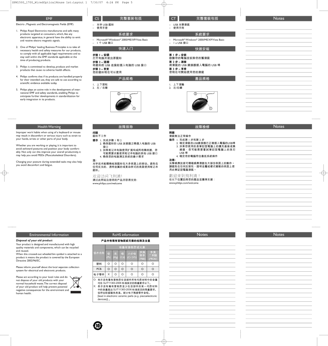 Philips SPM1700, SPM1500, SPM2700, SPM3700 quick start Health Warning, Environmental Information, RoHS information 