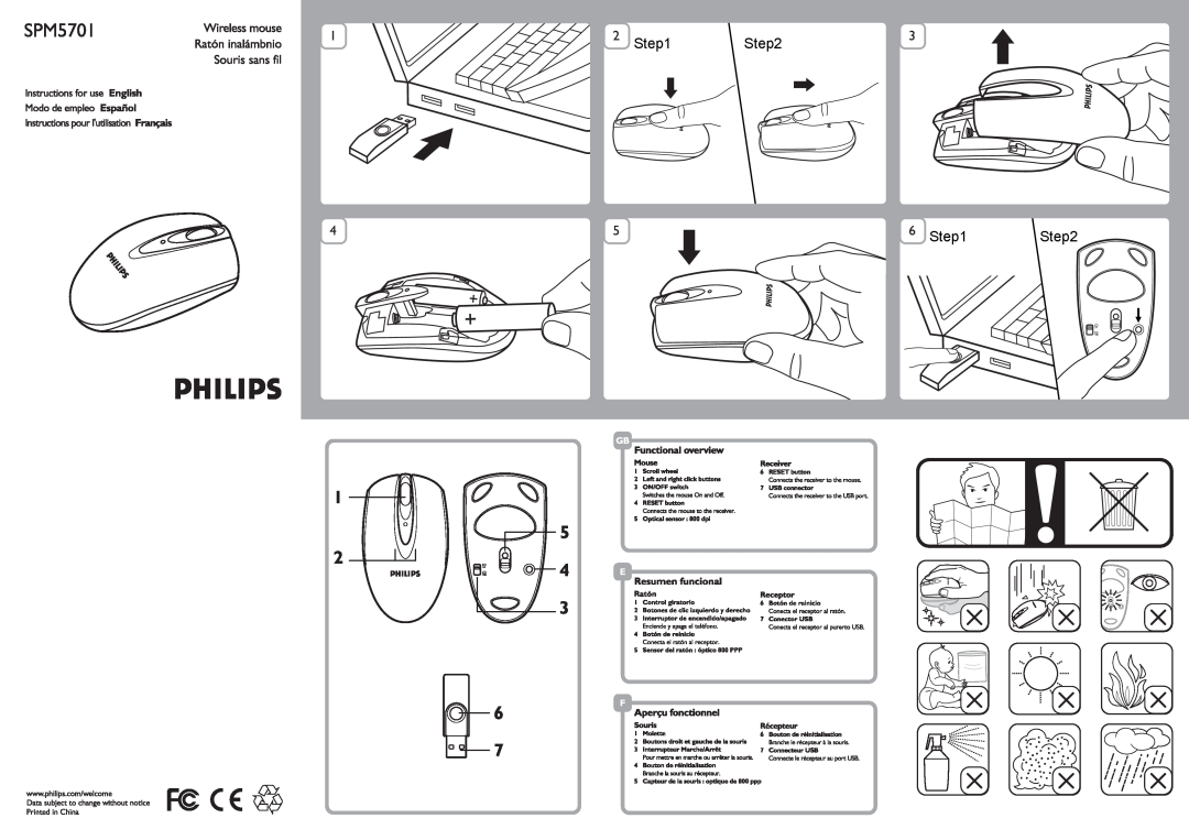 Philips SPM5701 manual 