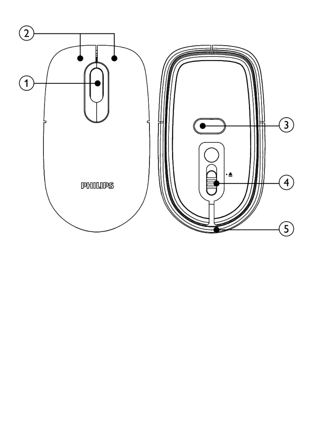 Philips SPM5910 user manual 