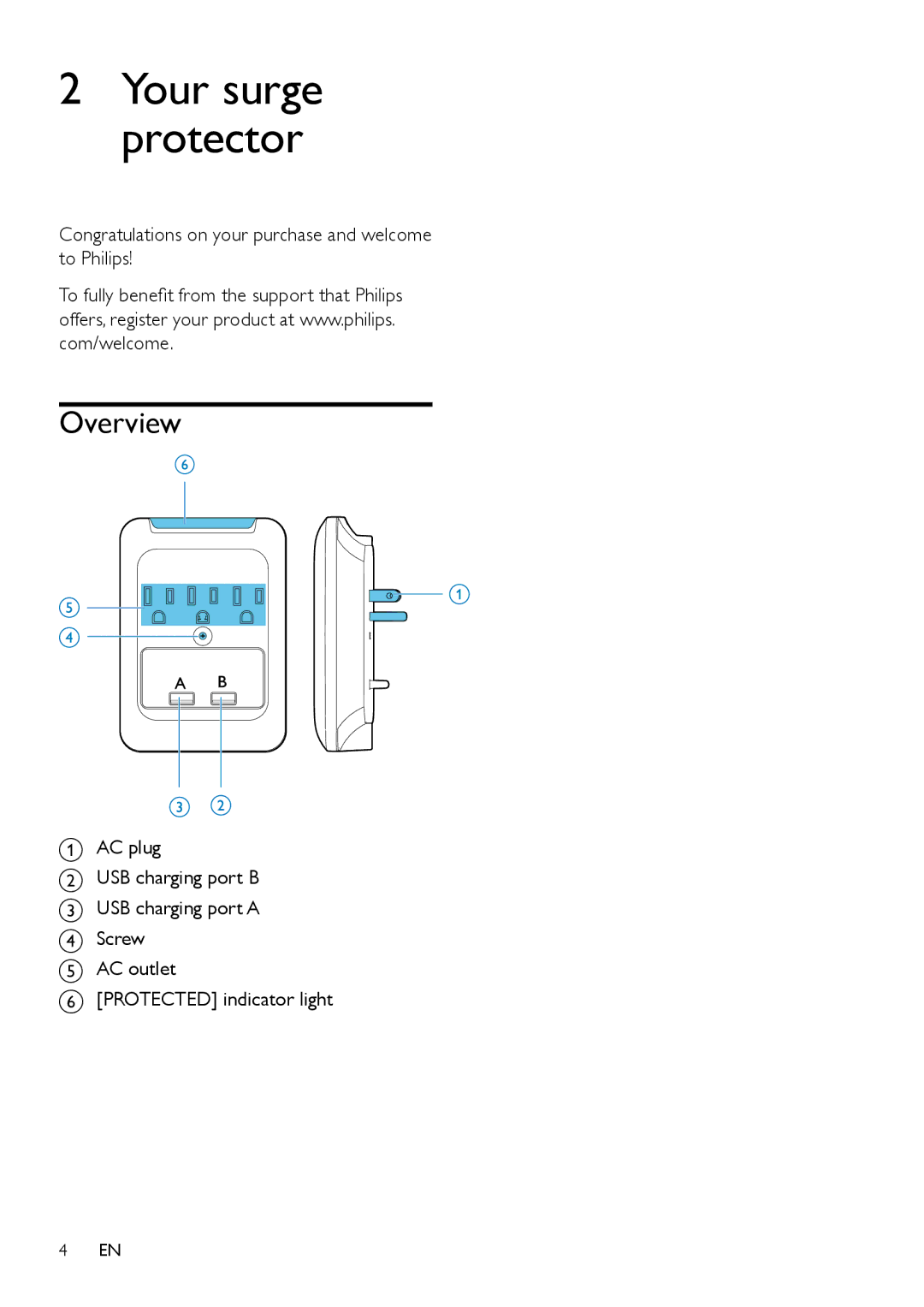 Philips SPP3038A user manual Your surge protector, Overview 