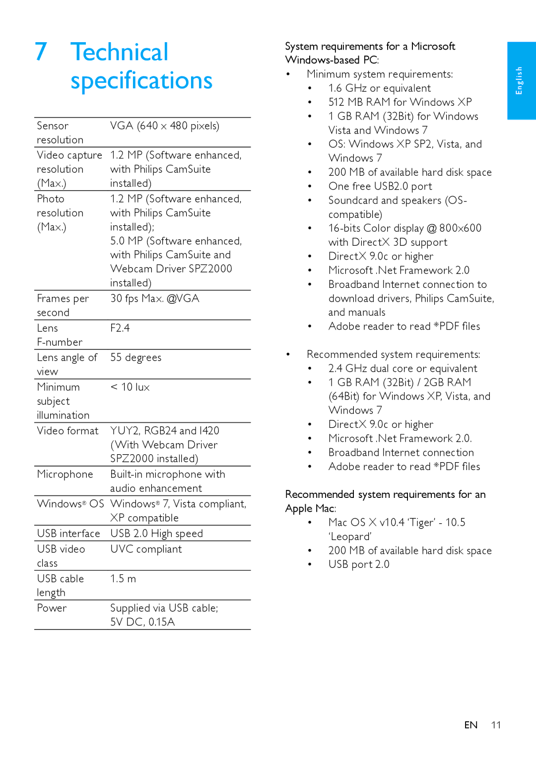 Philips SPZ2000 user manual Technical specifications 