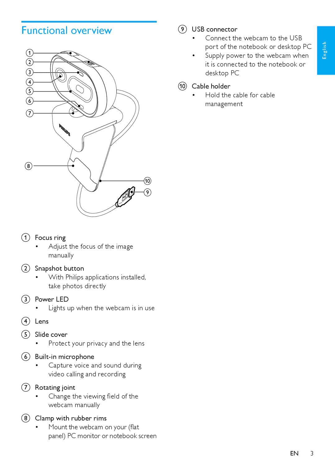 Philips SPZ2000 user manual Functional overview 