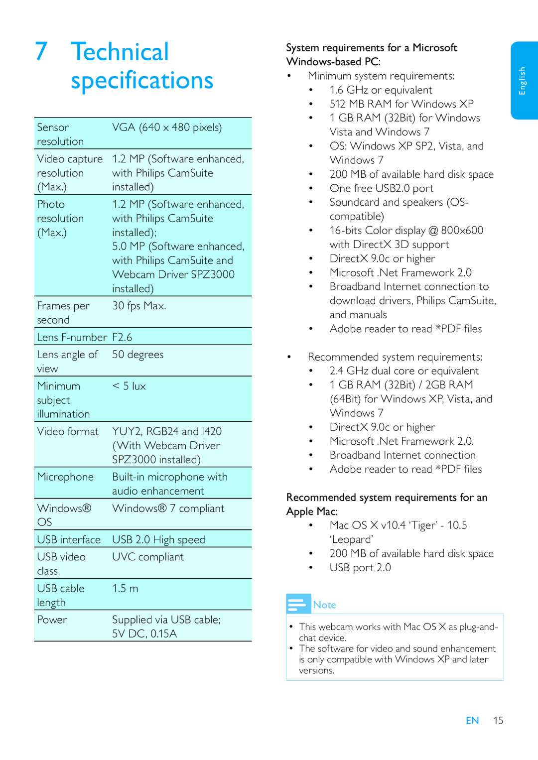 Philips SPZ3000/00 Sensor VGA 640 x 480 pixels Resolution Video capture, Resolution With Philips CamSuite Max Installed 