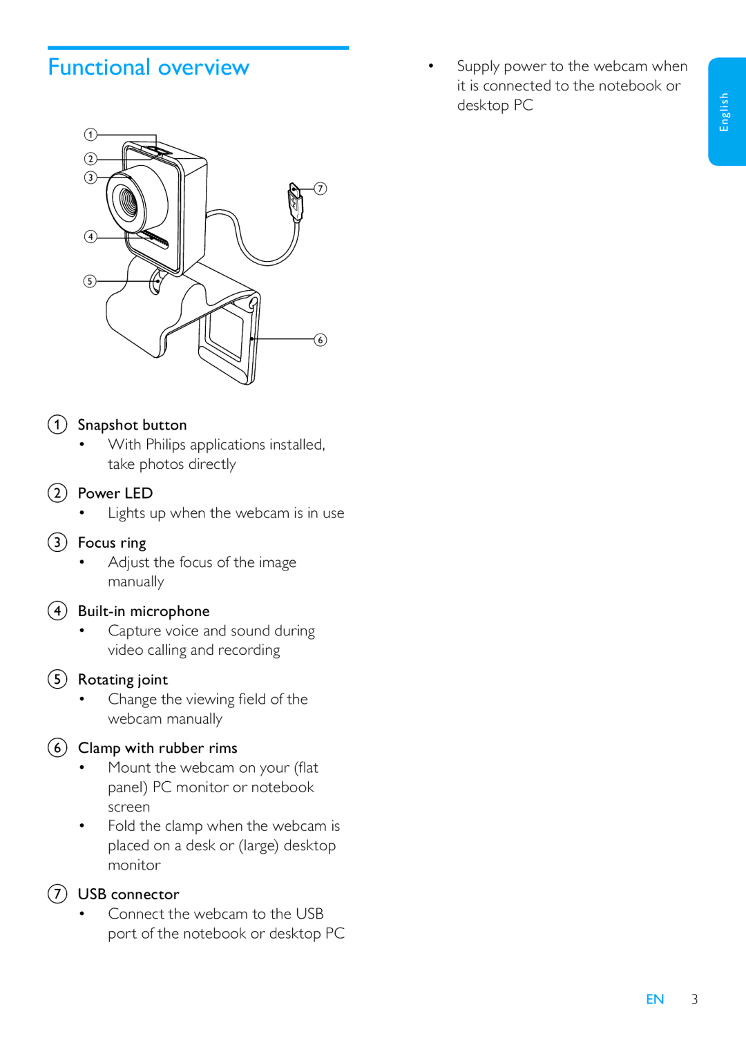 Philips SPZ3000/00 user manual Functional overview 