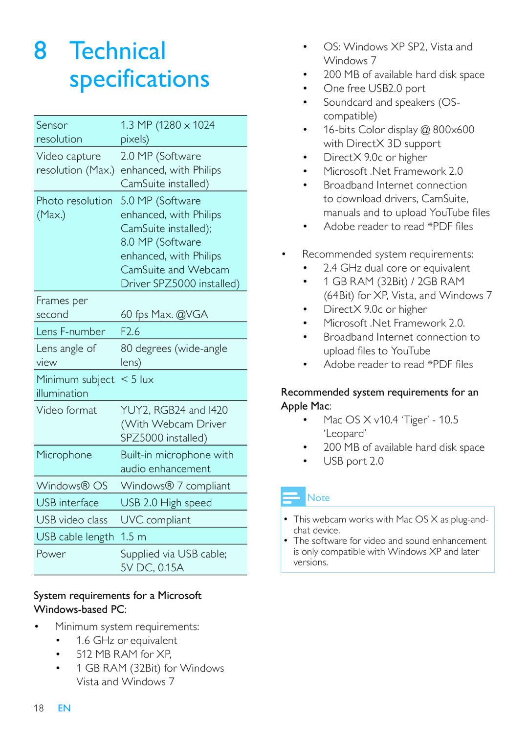 Philips SPZ5000 user manual Enhanced, with Philips, CamSuite installed, Lux, UVC compliant 