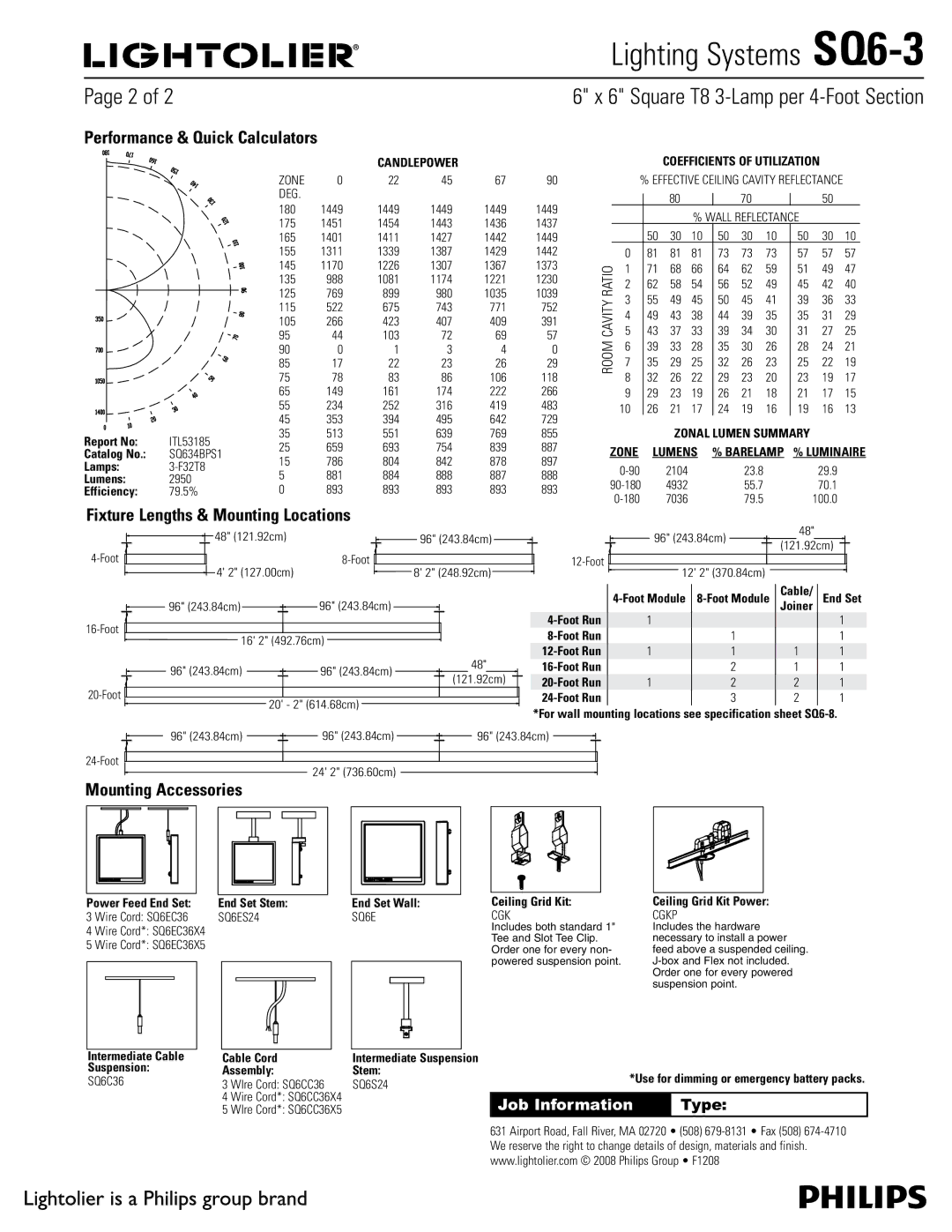 Philips SQ6-3 manual Performance & Quick Calculators, Fixture Lengths & Mounting Locations, Mounting Accessories 