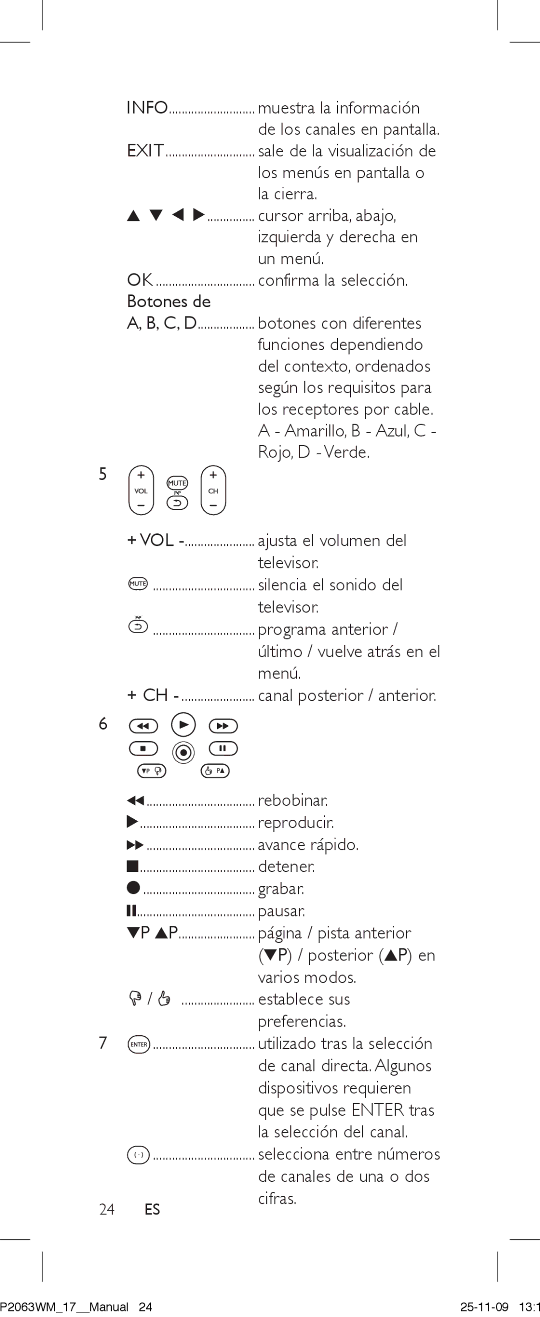 Philips SRC2063WM/17 La cierra, Cursor arriba, abajo, Un menú, Confirma la selección, Botones de, Rojo, D Verde, Rebobinar 