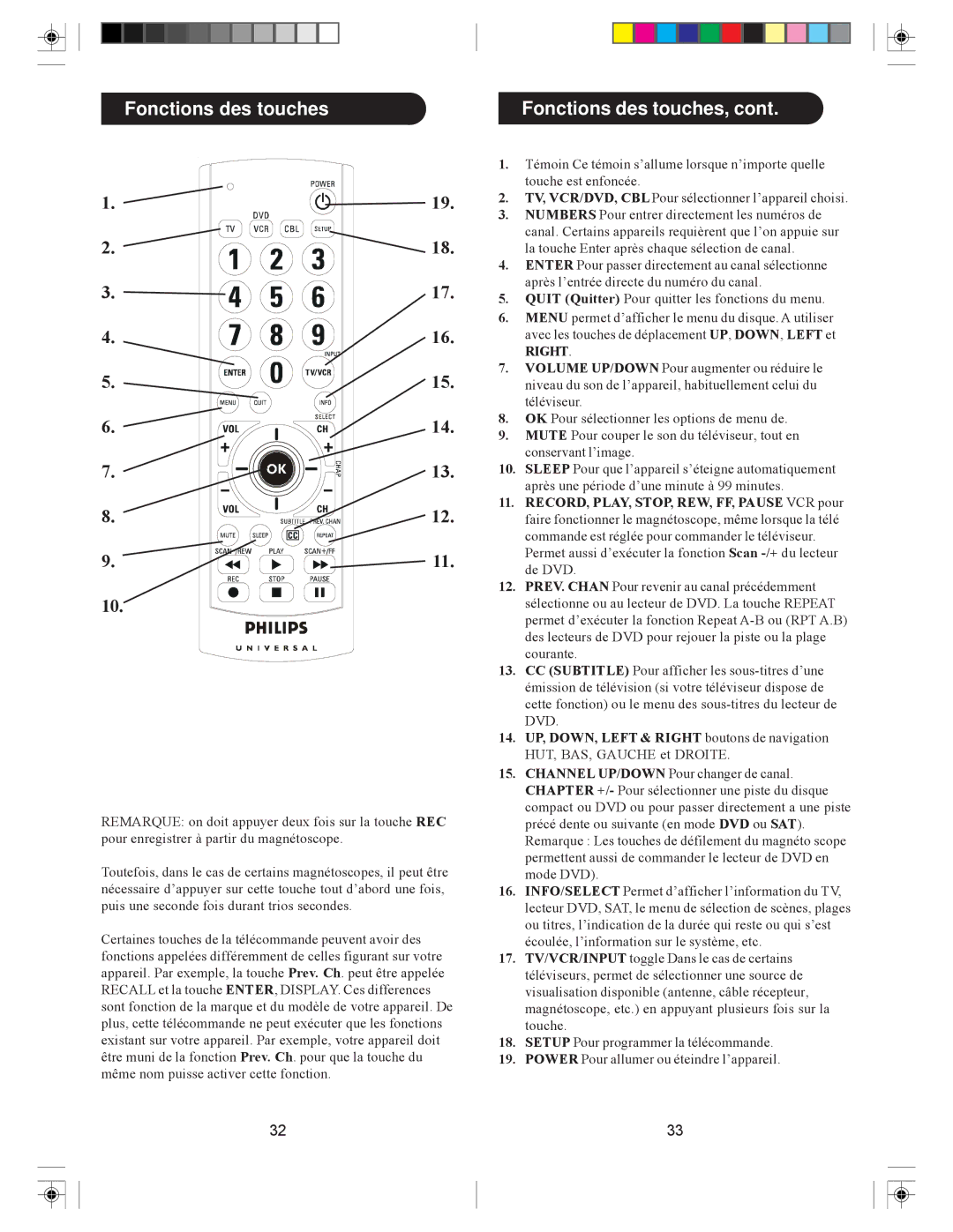 Philips SRC3036/27 user manual Fonctions des touches Fonctions des touches, Right 