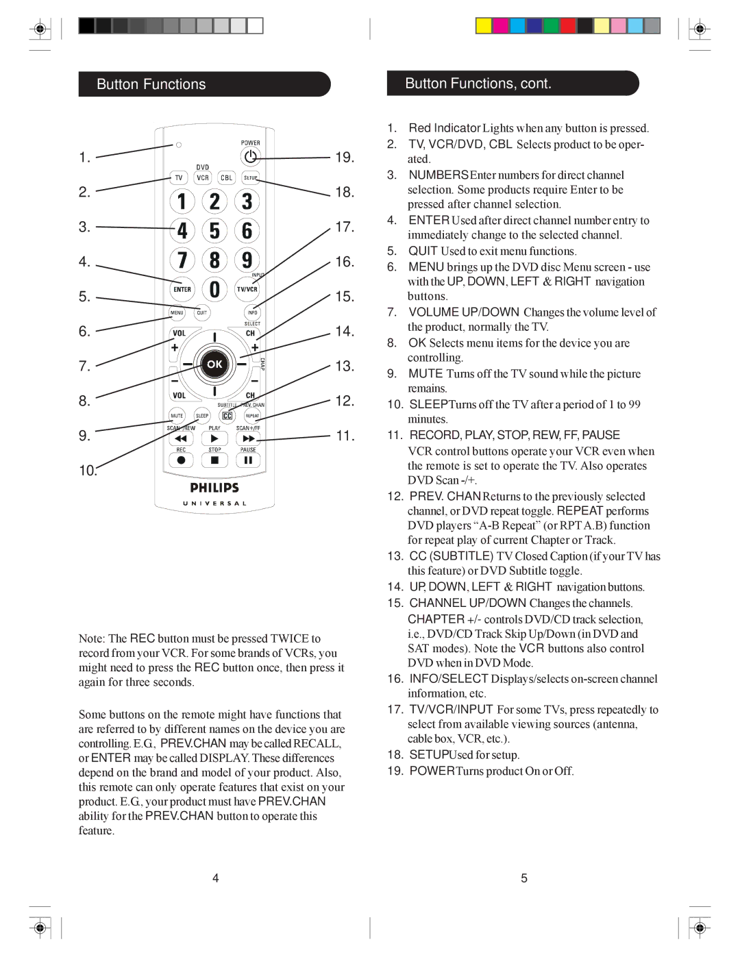 Philips SRC3036/27 user manual Button Functions Button Functions, RECORD, PLAY, STOP, REW, FF, Pause 