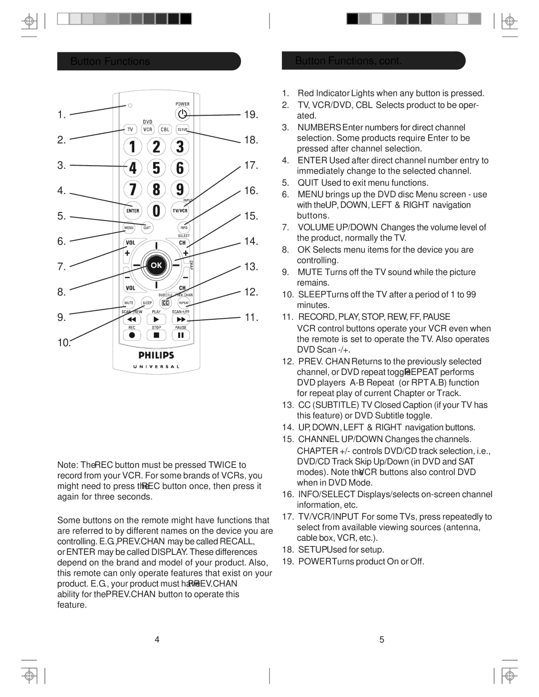 Philips src3036wm/17 manual Button Functions Button Functions, RECORD, PLAY, STOP, REW, FF, Pause 