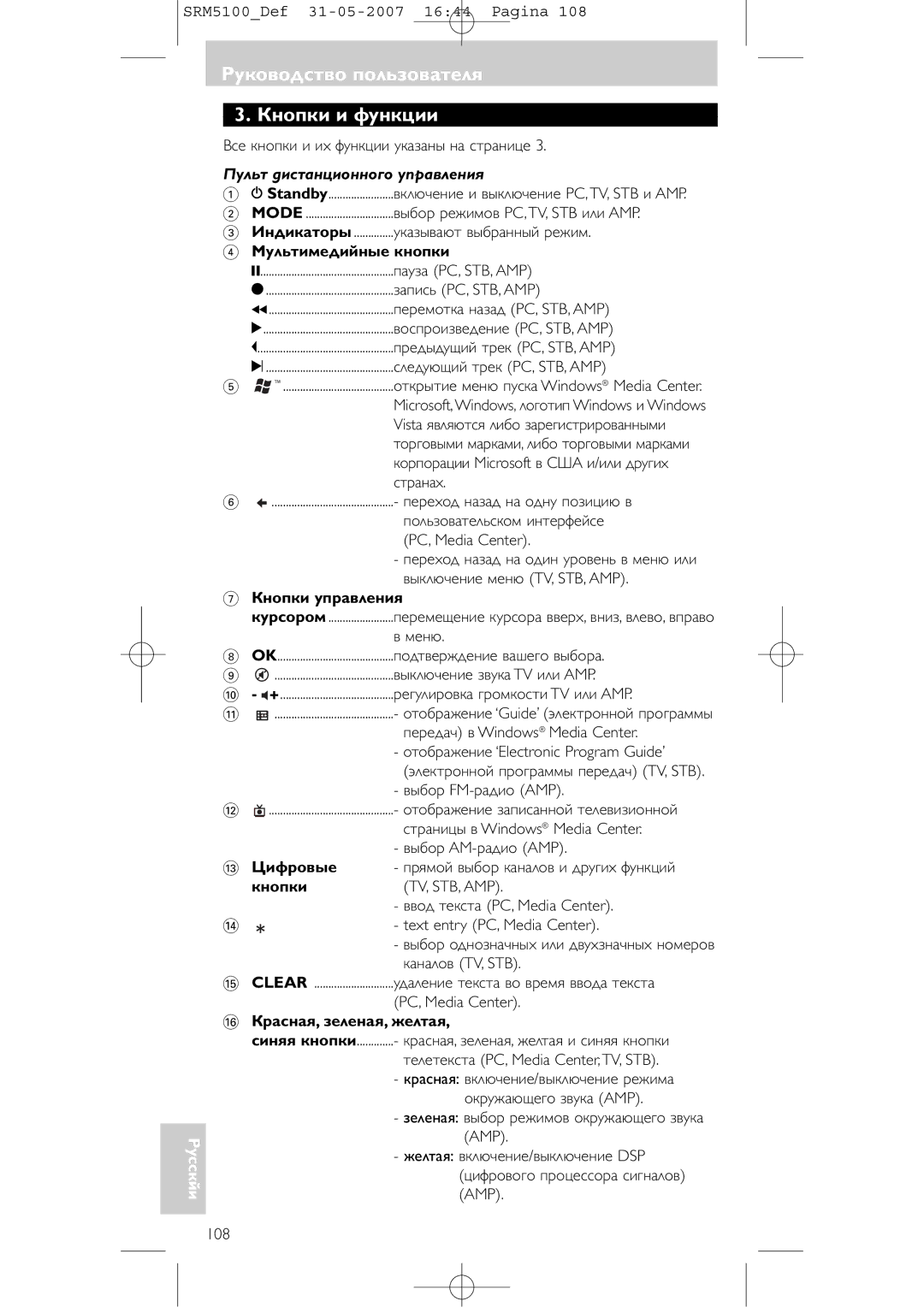 Philips SRM 5100 user manual Руководство пользователя Кнопки и функции, Пульт дистанционного управления 