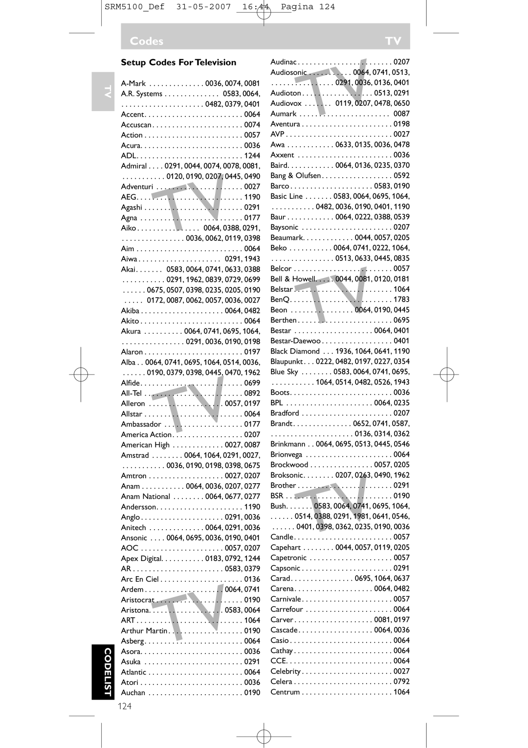 Philips SRM 5100 user manual Codes, 124 