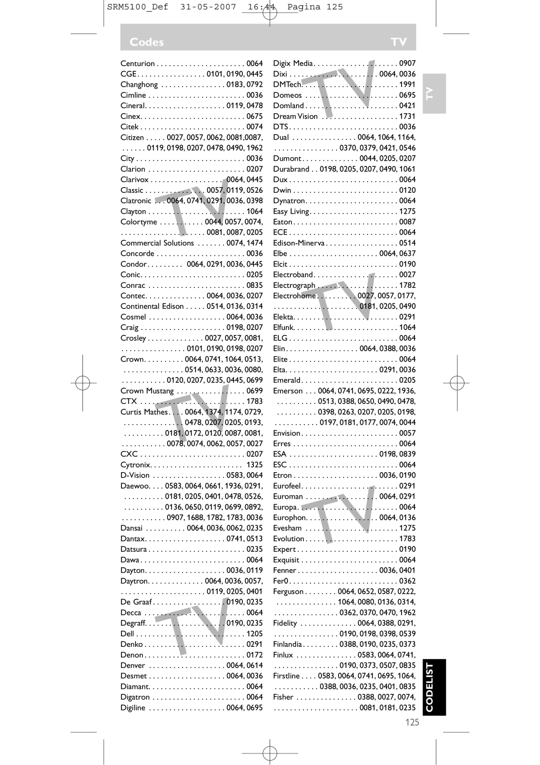 Philips SRM 5100 user manual 125 