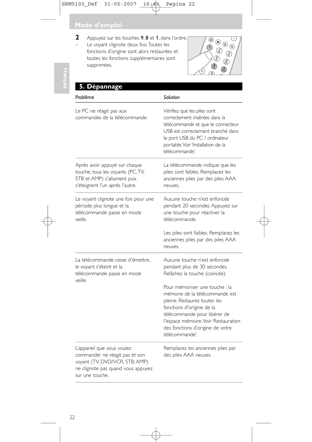 Philips SRM 5100 user manual Dépannage, Problème 