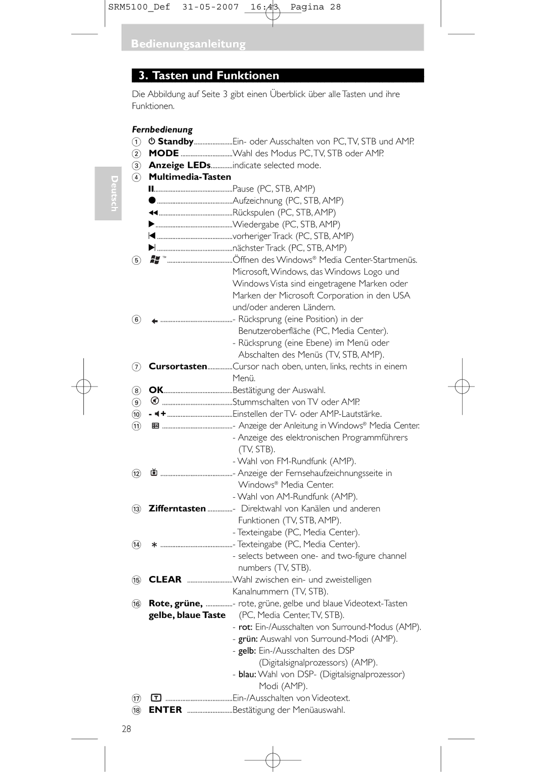 Philips SRM 5100 user manual Bedienungsanleitung Tasten und Funktionen, Fernbedienung, Multimedia-Tasten 